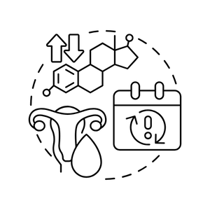 IRREGULAR PERIODS